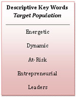 Text Box: Descriptive Key Words  Target Population     Energetic  Dynamic  At-Risk  Entrepreneurial  Leaders    